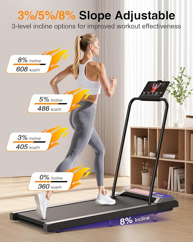 Walking Treadmills Pad,Under Desk Treadmills with Removable Handle,8% Incline Treadmills for Home and Office, 270Lbs Capacity Walking Mat with APP &Remote Control, LED Display