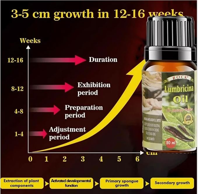 Leech Oil Lumbrica Extra Strength Men Enlargement Oil Leech Oil 1 Pack Men Penis Growth Increase Enlarge Oil, Moisturizing Massage Oil Leech