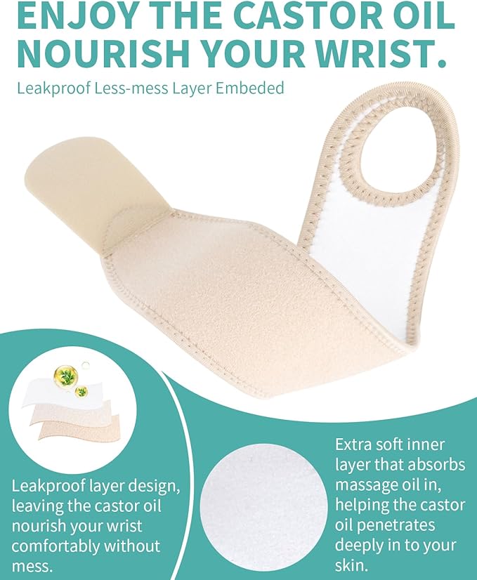 Castor Oil Pack Wrap for Wrist Hand Wrap Wrist Brace for Carpal Tunnel Relief,Adjustable Reusable Compression Wrist Support for Women Men Right & Left Hands,Single,Castor Oil Not Included