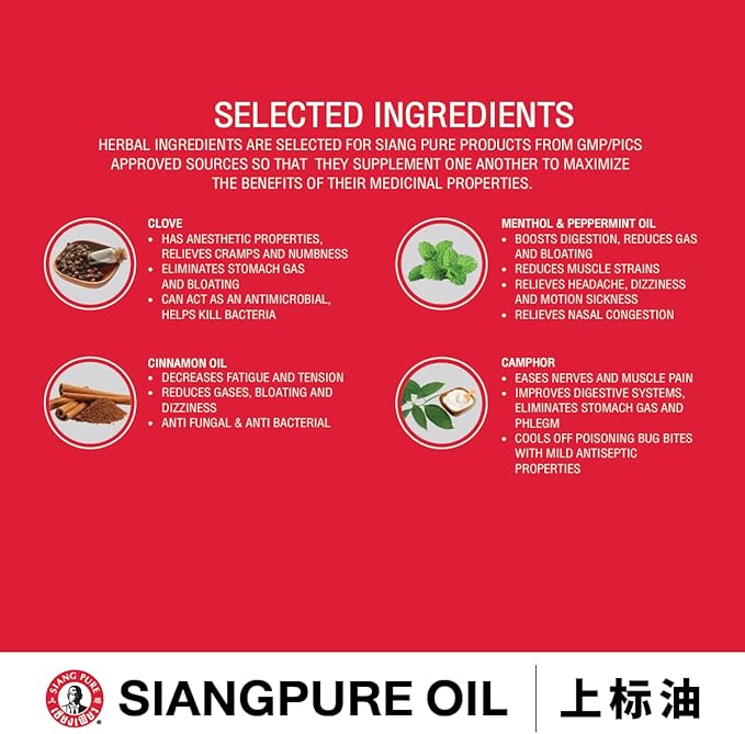 Siang Pure Oil Original Formula 25 cc (Formula II (White Color, Pack of 1))