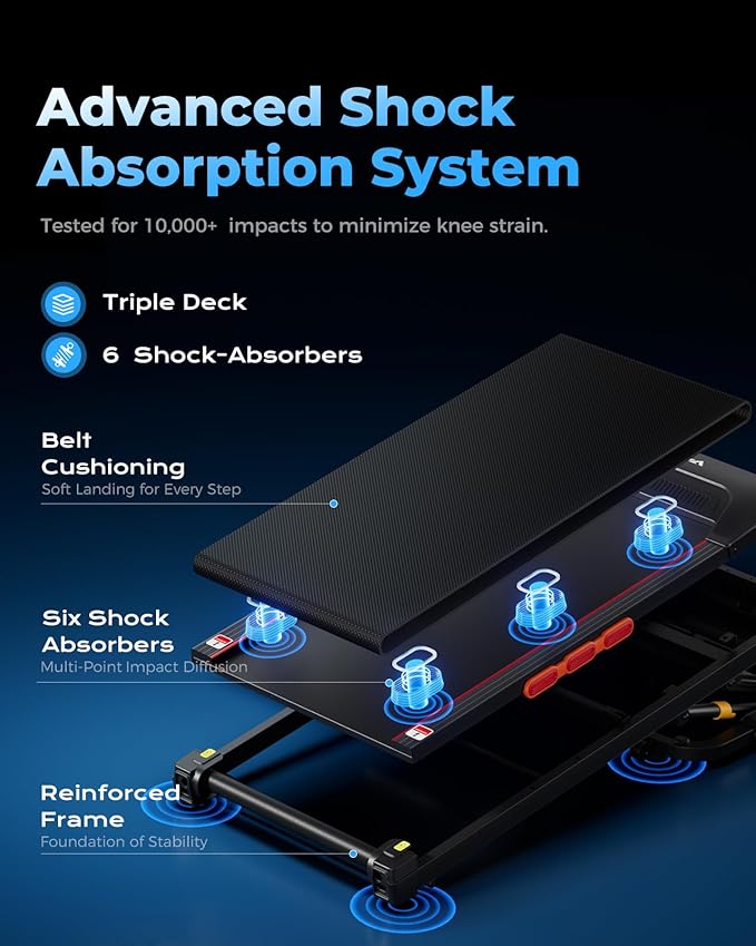 LIJIUJIA Treadmill for Home,Treadmills with 0%-15% Auto Incline,3HP Bushless,300 LBS,LED Display,Pulse Monitor
