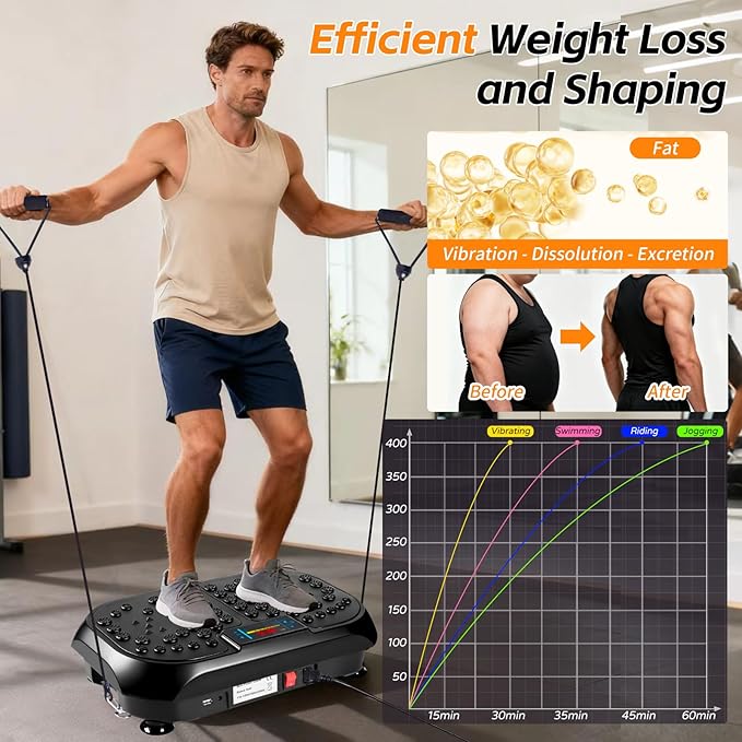 Vibration Plate Exercise Machine, Vibrating Plate for Lymphatic Drainage, Full Body Vibration Plate Fitness Platform Stand Board Shaker, Workout Vibrate Waver Sport Gym Gifts for Weight Loss Women Men