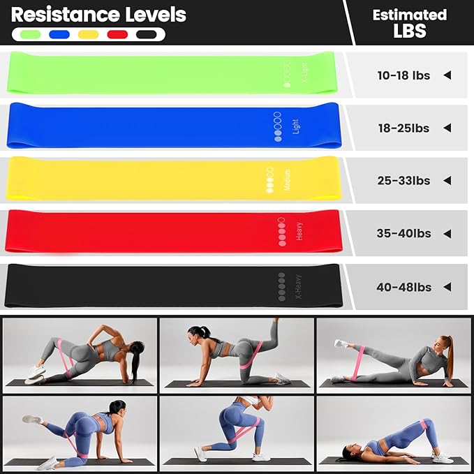 Home Pilates Essentials Kit for Women - Complete Pink Equipment Set with 9 Inch Yoga Ball, Figure 8 Resistance Band, Bands & Accessories, Ring for Beginners Workouts