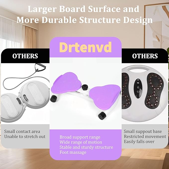 Waist Twister Machine Exercise, Ab Twister Board for Slim Waist and Core Ab Exercise, Noiseless Ab Machine with 300 lbs Weight Capacity, Home Gym Workout Equipment for Women Men
