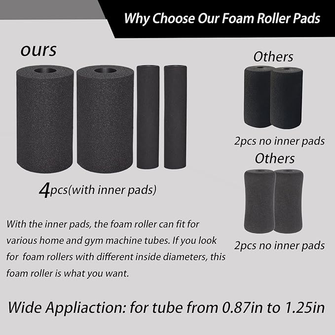 Foot Foam Pads Roller (5.5 * 3.1 * 3.1in), Olympic Weight Bench Foam for Inversion Table,Sit Ups,Leg Curl Press Attachment Extension (Black)