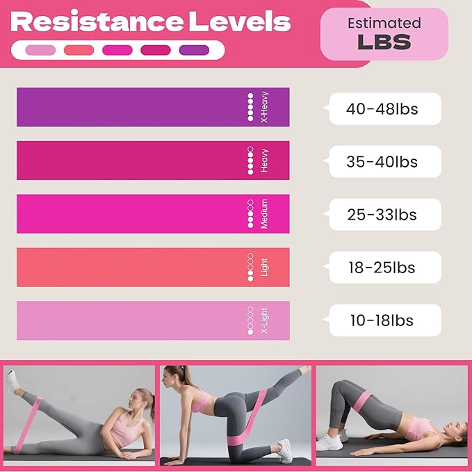 16Pcs Home Pilates Equipment for Women, Pilates Kit with 14'' Pilates Rings, Yoga Ball, Sliding Disks, Pilates Bands & Accessories - Workout Equipment Home Gym Includes Complete Fitness Poster