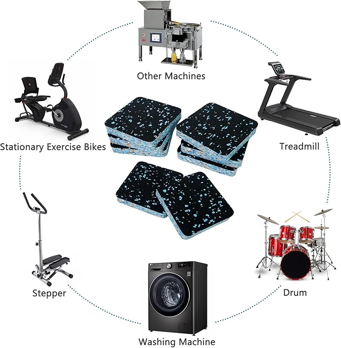 Luwint Treadmill Mat Pads, Rubber Foam Padding, Sound Isolation, Anti Vibration, Shock Absorbing, Noise Reduction Floor Protection Sheets for Treadmill, Washer Machine, Exercise Equipment