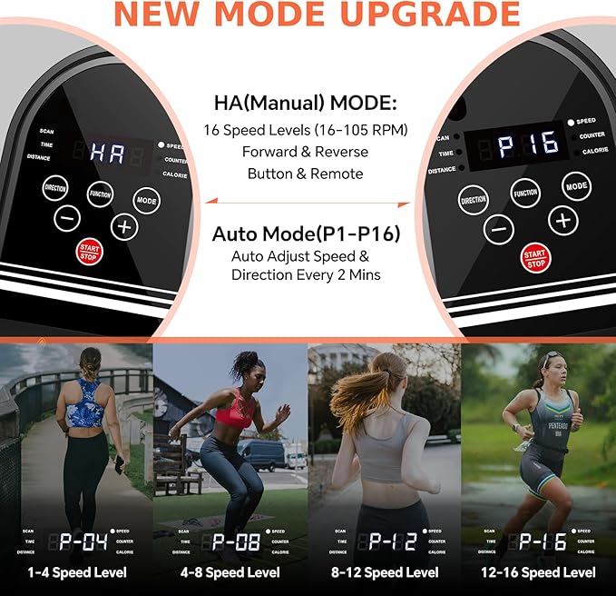 Under Desk Elliptical Machine with Remote Control, 16 Adjustable Speed Electric Ellipse Leg Exerciser Pro As Seen On TV for Senior, Portable Quiet Seated Pedal Exerciser