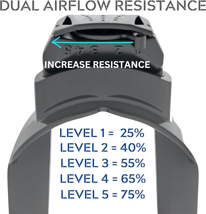 Maximus Lung Trainer Device | VO2 Max Trainer for Endurance Training, Breathing Exercise & Lung Capacity, Portable Resistance Exerciser for Supporting Fitness & Oxygen