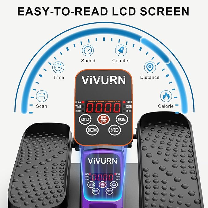 VIVURN-018 Under Desk Elliptical 12 Speed 5 Modes Mini Motorized Leg Exerciser While Sitting for Seniors As Seen on TV with Non-Slip Mat Quiet & Portable Electric Pedal Exerciser for Home and Office