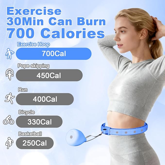 Smart Silent Weighted Fitness Hoop with Counter, Adjustable 30"-50" Infinite Exercise Hoop - A Spinning Hoop for Waist & Adult Weight Loss, Includes Tape Measure & Backpack for Women & Beginners