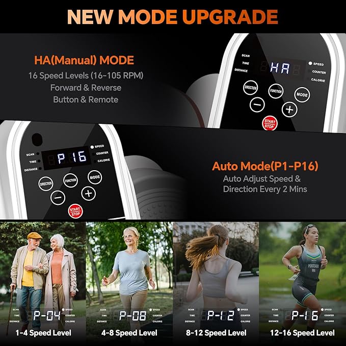 Under Desk Elliptical Machine with Remote Control, 16 Adjustable Speed Electric Ellipse Leg Exerciser Pro As Seen On TV for Senior, Portable Quiet Seated Pedal Exerciser