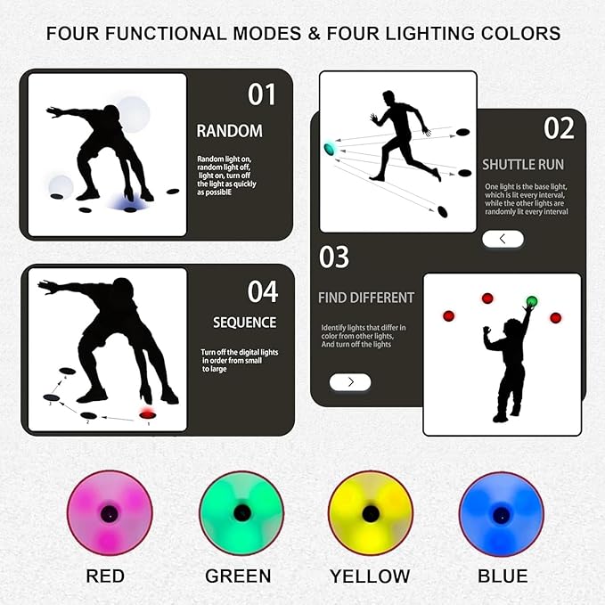 Reaction Training Light - 4 Modes Agile Fitness Light - Hand-Eye Coordination Training for Improve Speed, Agility and Reaction Time(4)