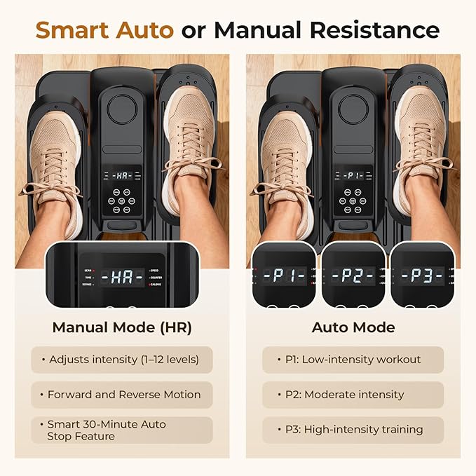 Under Desk Elliptical Machine - Electric Elliptical Exerciser for Seniors, Pedal Exerciser 12 Speeds Portable Seated Pedal Exerciser with Remote Control Home Workout Exercise Equipment