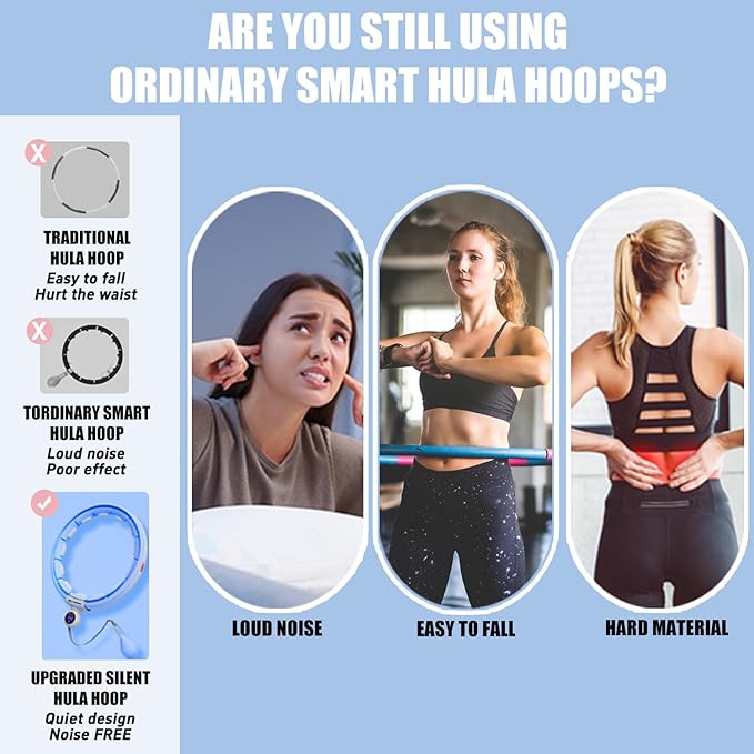 U5 Smart Weighted Hula Hoop with Counter – 16 Knots, 28"–46" Adjustable Infinity Hoop Plus Size, Quiet Rubberized Wheels, Ab Workout, Home & Outdoor Fitness, Weight Loss, Abdominal Toner