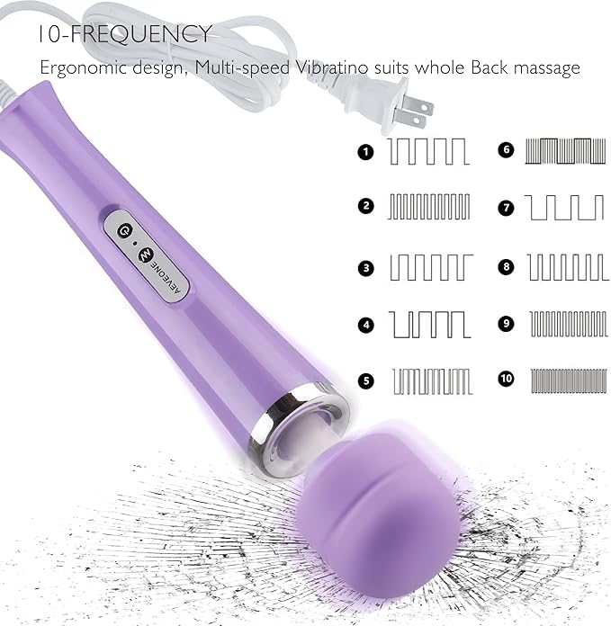 Wired Powerful Handheld Electric Massager, Strong Personal Back Massage for Sports Recovery, Muscle Aches, Body Pain (Light Purple)