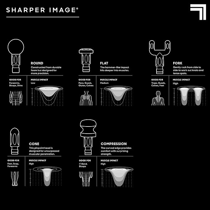 Sharper Image Deep Tissue Percussion Massage Gun, Powerboost Rechargeable Handheld Massager, 6 Adjustable Speeds, 5 Attachment Heads & Carrying Case, Full Body Muscle Pain Relief, Black