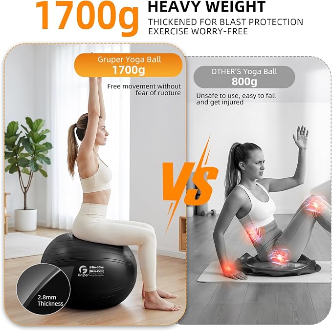Gruper Yoga Ball, Extra Thick Non Slip Exercise Ball for Workout, Birthing, Balance, Stability, Pregnancy, 4 Sizes Anti Burst Chair for Home and Office, Includes Quick Pump & Fitness Guide