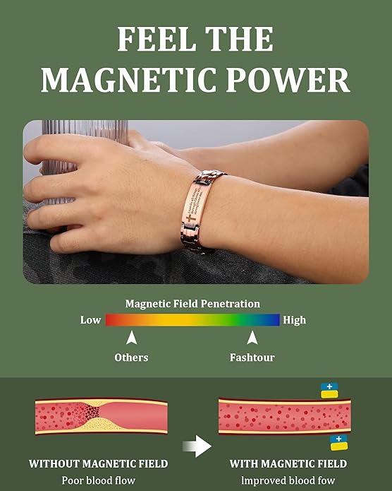Copper Cross Bracelet for Men - Ultra Strength Magnetic Mens Cross Jewelry Set - Adjustable Magnetic Bracelet with Sizing Tool Jewelry Box