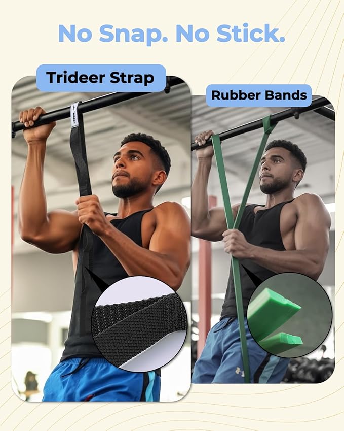 Trideer Stretching Strap with Loops & Leg Lifter, Non-Elastic PT-Style Physical Therapy Strap for Knee Replacement Rehab, Hamstring, Calf & Back Stretcher Mobility, Hip, Shoulder & Yoga