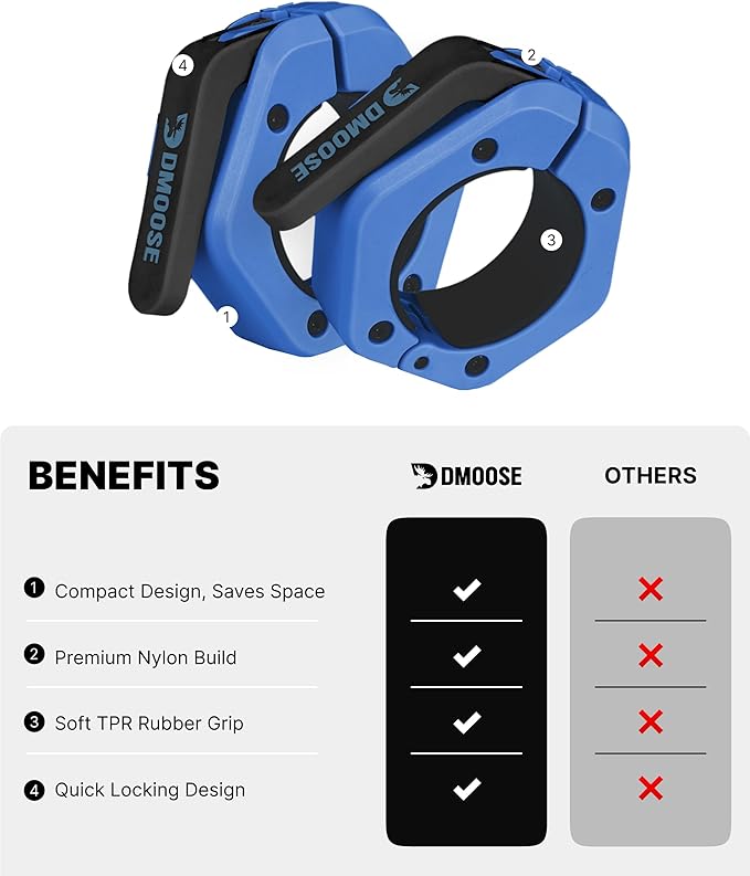 DMoose Fitness Barbell Clips 2 Inch (Pair) - Quick Release Olympic Barbell Clamps & Collars with Anti Slip TPR Grip for Secure Weightlifting and Powerlifting - Weight Clips for Bars at Home or Gym