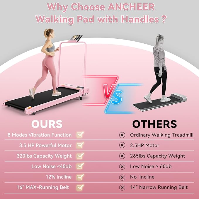 ANCHEER Folding Walking Pad Vibration with Handle, 1500W Portable Treadmill with 12% Incline & 8 Modes, 350lb Under Desk Vibration Treadmills for Home/Office,Installation-Free