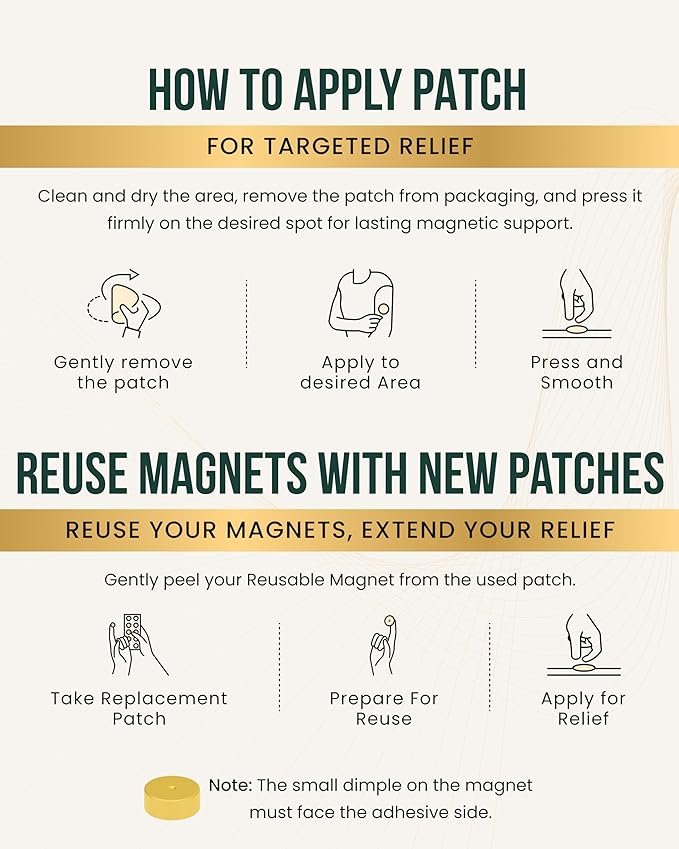 MagnetRX® Magnetic Acupressure Patches - 3,500 Gauss Ultra Strength Healing Magnets for The Body - Acupressure Magnets Patch (20 Pack)