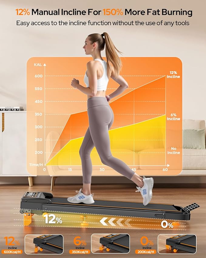 Walking Pad Treadmill with 12% Incline & Dual LED Display, 4 in 1 Walking Pad with Handle Bar, 3.5HP Foldable Under Desk Treadmill, Portable Treadmills for Home 350LBS, 4 Adjustable Incline, RGB Light