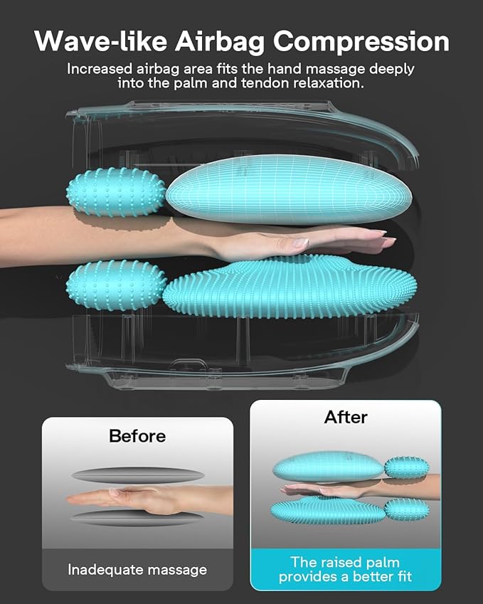 ALLJOY Hand Massager for Arthritis and Carpal Tunnel Relief, Touchscreen Cordless Hand Massager with Vibration and Heat, 6 Levels Pressure Point Therapy, Gifts for Women/Men