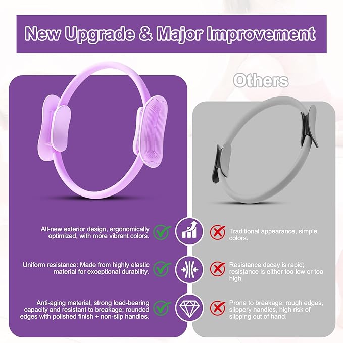 Pilates Ring Gift Set 15" Anti-Deformation Premium Magic Circle, 3 Resistance Bands, Yoga Ball & Anti-Slip Socks | Elegant Home Workout Kit for Women | Birthday/Anniversary Present