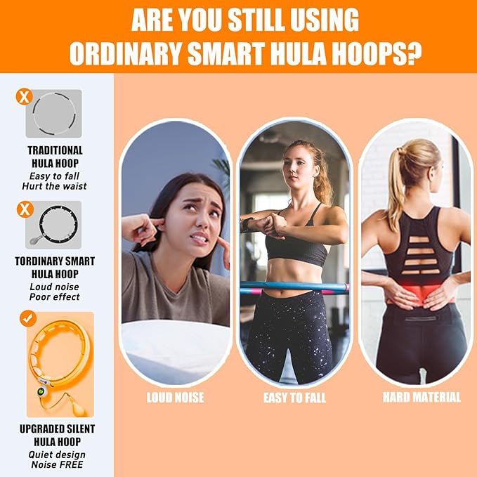 U5 Smart Weighted Hula Hoop with Counter – 16 Knots, 28"–46" Adjustable Infinity Hoop Plus Size, Quiet Rubberized Wheels, Ab Workout, Home & Outdoor Fitness, Weight Loss, Abdominal Toner