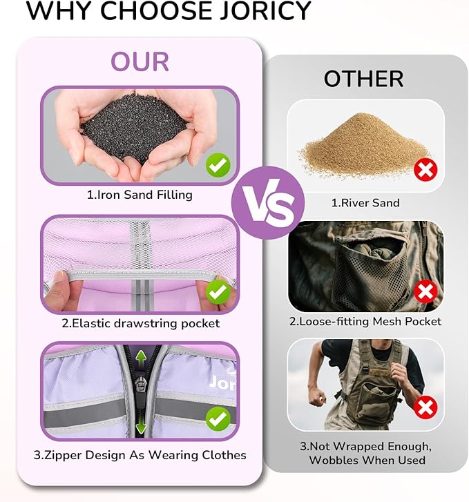 Weighted Vest Woman Men 6lb 8lb 10lb 12lb 14lb 16lb 20lb 25lb 30lb Weight Vest Zipper Front Rucking Vests With Reflective Strips for Walking Running Workout Strength Training Weight Loss Women
