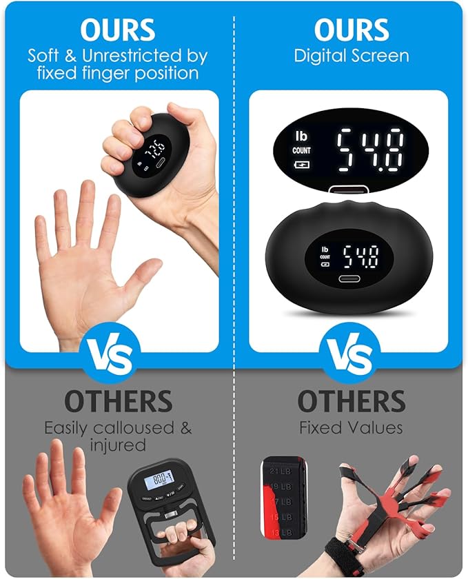 AMIR Hand Grip Strength Tester Trainer, Rechargeable Electronic Hand Dynamometer up 395 Lbs (180kg) Forearm - Gripper-Finger Grip Strengthener Exerciser, Stress Balls for Sport Home School