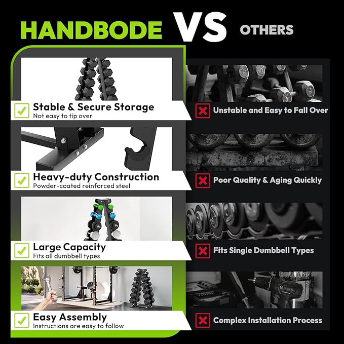 Dumbbell Rack A Frame Weight Rack Stand Dumbbell Weight Storage for Home Gym, Space-Saving Weight Stand for Home Gym