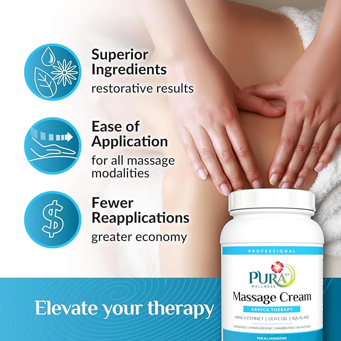 Arnica Therapy 1 Gallon Massage Cream, Arnica Extract, Professional, Massage Therapy, Deep Tissue, Unscented, Hypoallergenic, Natural Ingredients, Skin Hydrating, Moisturizing, for Bruising