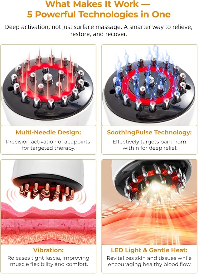 Leg Massager for Circulation and Pain Relief, Lymphatic Drainage & Varicose Veins Support - Calf, Foot & Knee Massager with SoothingPulse, Heat, Light & Vibration - White