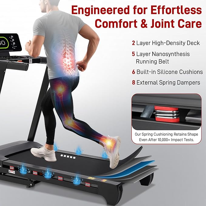 Heavy Duty Treadmill for Home, 20-Level Auto Incline Treadmill, 500 LB Capacity, 20" Wide Deck, 0.6-12 MPH, 4.5 HP, LED Display, Bluetooth Speaker & App