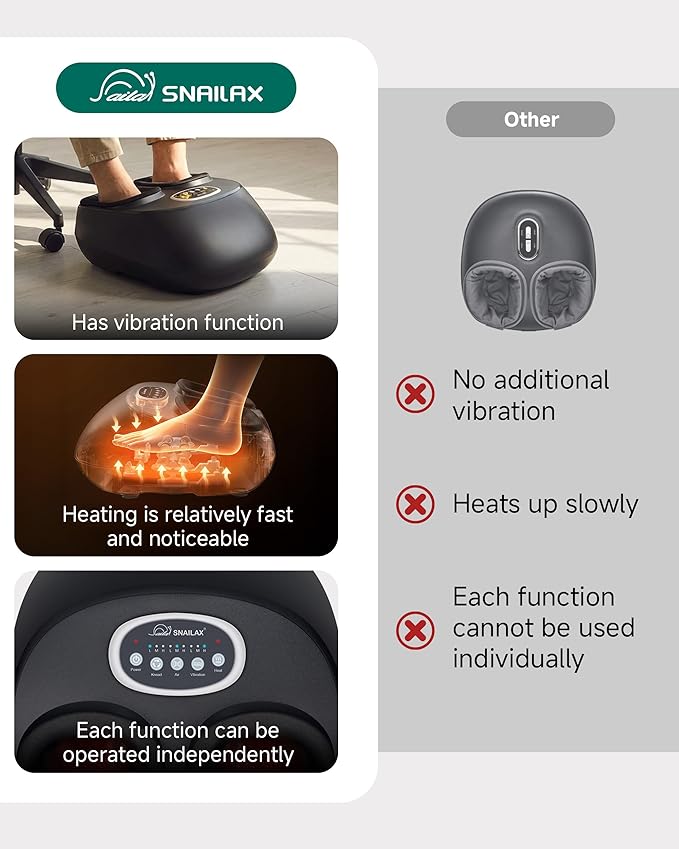 Snailax Shiatsu Foot Massager with Heat, FSA Eligible, Kneading, Compression, Vibration, Feet Massage Machine for Plantar Fasciitis, Neuropathy, Foot Warmer, Gifts for Women Men,Size 13