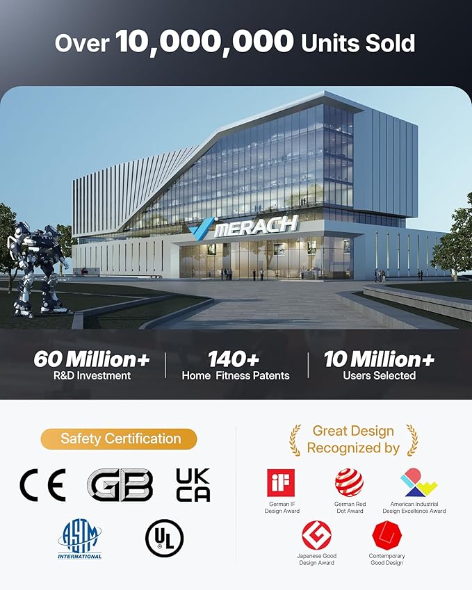 MERACH Recumbent Exercise Bikes for Home with Smart Bluetooth Equipment Exercise Bikes App,LCD,Heart Rate Handle Stationary Bikes for Home, Magnetic Recumbent Exercise Bike for Seniors Gym S08/S23
