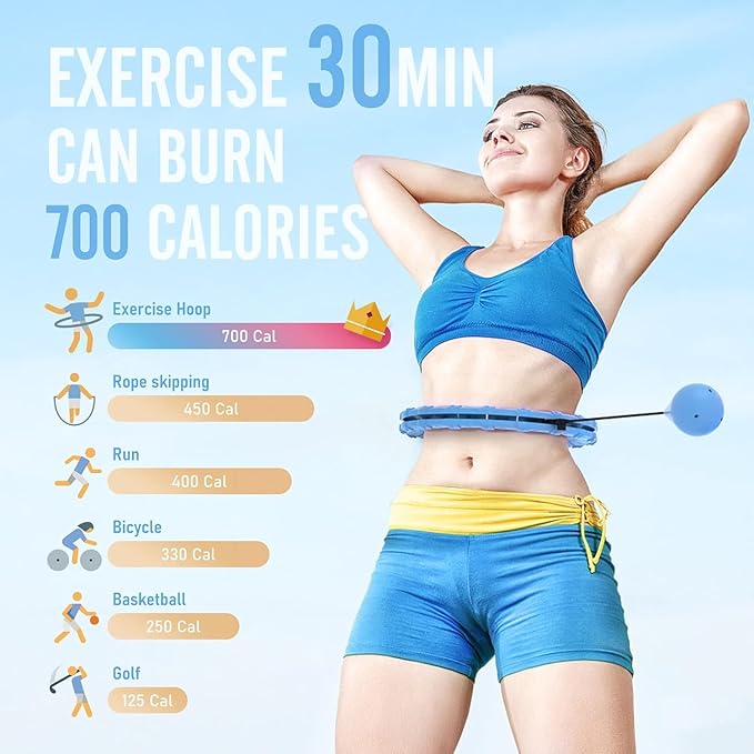 JKSHMYT Weighted Hula Circle Hoops for Adults Weight Loss, Infinity Fitness Hoop Plus Size 47 Inch, 24 Detachable Links, Exercise Hoop Suitable for Women and Beginners