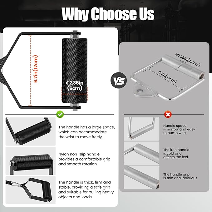 Pull Down Attachments for Gym, Grip Ø 2.36 in Arm Wrestling Exercise D Handle Cable Attachment, Single Arm Lifting Deadlift Handle Grip for Wrist Forearm and Grip Strength