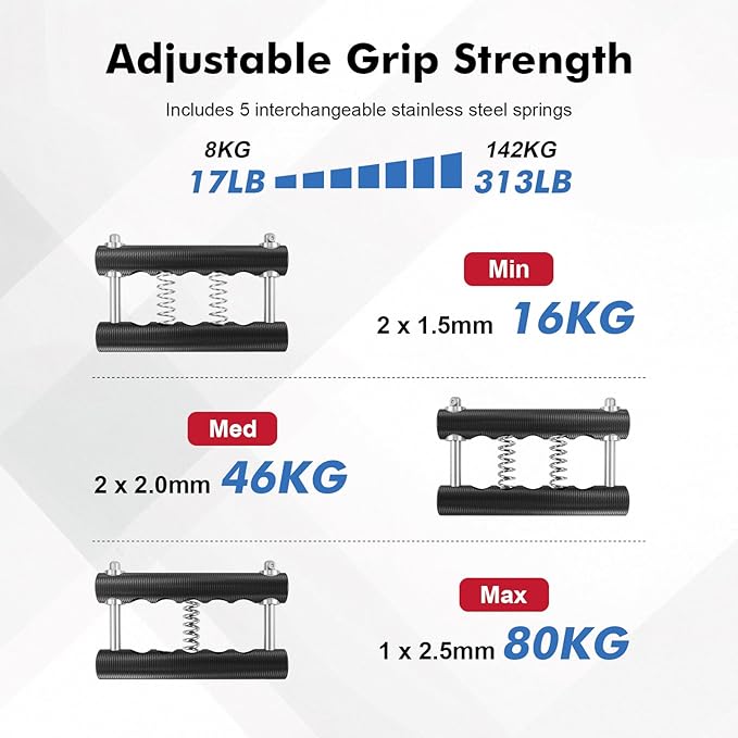 Stainless Steel Hand Gripper Strengthener, 8-142 kg Adjustable Hand Grip Strength Trainer, Forearm & Wrist Strength Training for Athletes, Rock Climbers, Rehabilitation