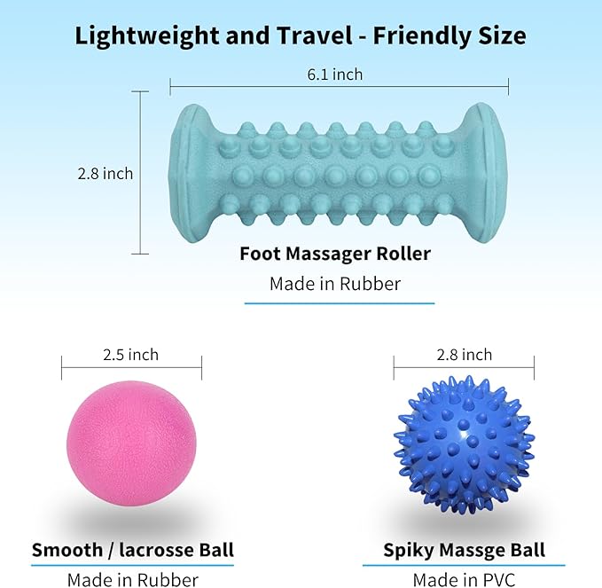 Plantar Fasciitis Relief Blue Set,Foot Roller Massager,Massage Lacrosse Ball,Spiky Ball Therapy Set for Relieve Plantar Fasciitis,Foot Arch and Heel Pain,Deep Tissue Muscle Massage