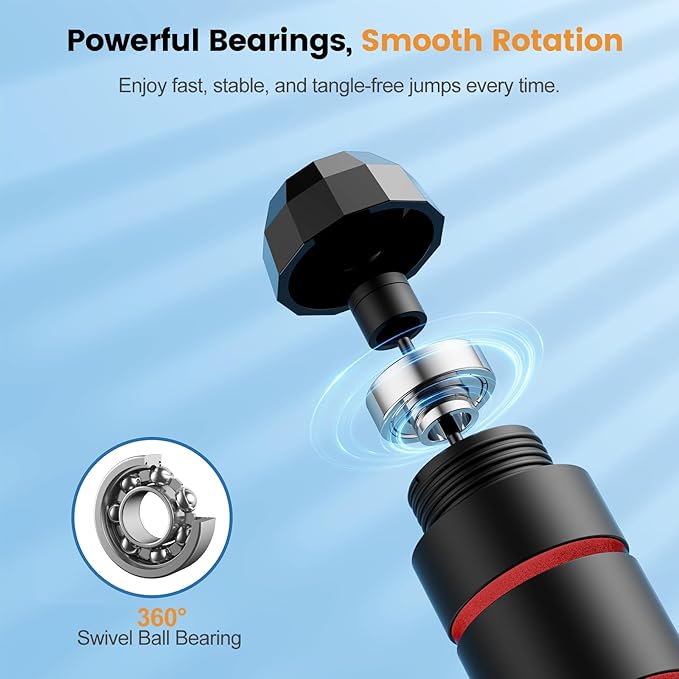 Jump Rope,Tangle-Free Rapid Speed Jump Rope with Ball Bearings for Men,Women and Kids,Adjustable Steel Skipping Rope with Ergonomic Foam Handles,A Ideal Equipment and Accessories for Workout,Fitness,Exercise,Home Gym,Slim Body