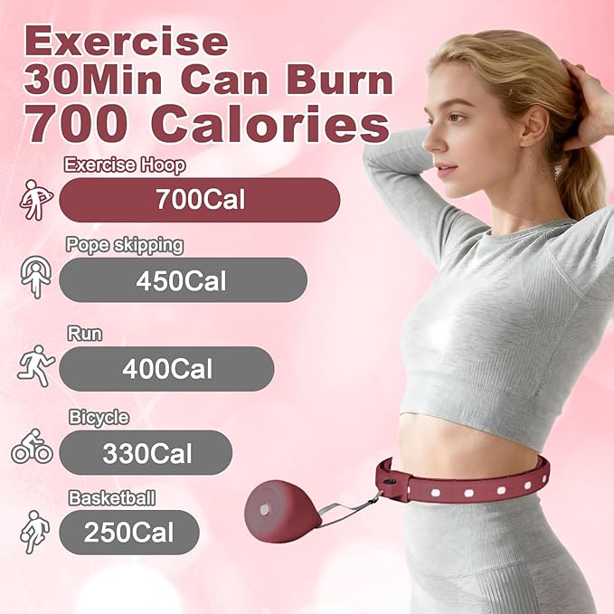 Smart Silent Weighted Fitness Hoop with Counter, Adjustable 30"-50" Infinite Exercise Hoop - A Spinning Hoop for Waist & Adult Weight Loss, Includes Tape Measure & Backpack for Women & Beginners