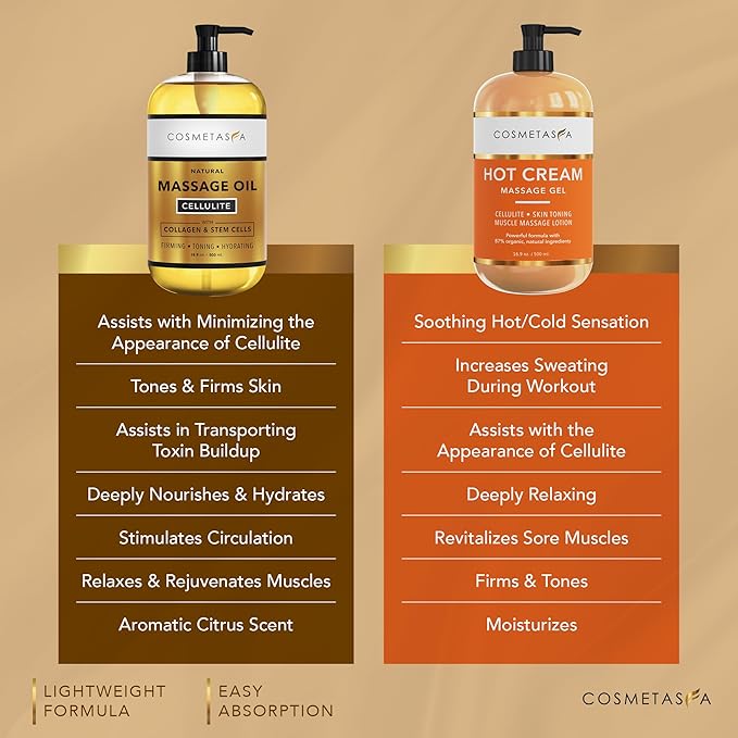 Cellulite Massage Oil & Hot Cream - 100% Natural Cellulite Oil & Gel, Highly Absorbable, Firm, Tone, Tighten & Moisturize Skin - Soothes Muscles (16.9 Fl Oz Each Bottle)