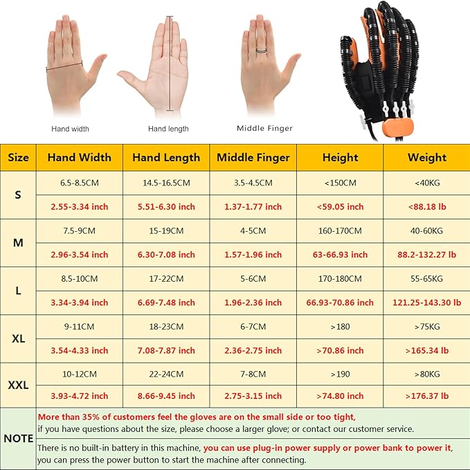 Rehabilitation Robot Gloves for Stroke Recovery Hemiplegia Finger Hand Function Rehabilitation Therapy Arthriti Glove (Right Hand XL)