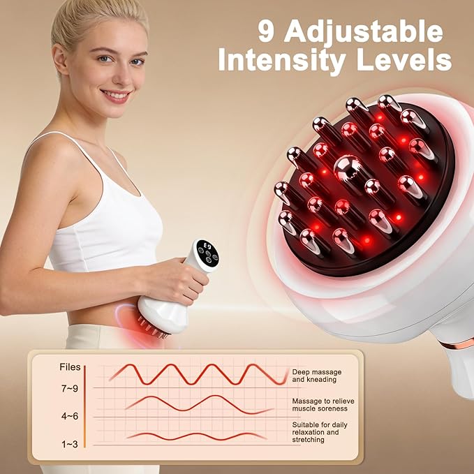 Lymphatic Drainage Massager, Lymphatic Massager, Helps Reduce Stretch Marks & Cellulite, for Legs, Arms & Belly, Body Sculpting Machine with Microcurrent, Light, Heat & Vibration, White