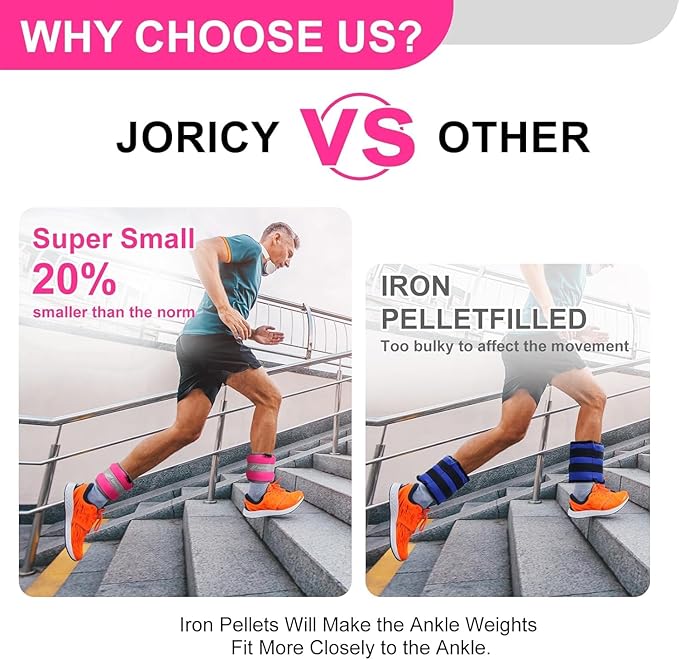 Ankle Weights A Pair of 1/2/3/4/6/8/10/12/20 LBS Wrist Leg Arm Weights for Women Men with Adjustable Straps, Strength weighted for Physical Therapy Running Walking Fitness Gym Workout