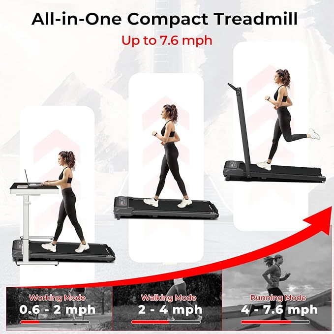 SubSun Foldable Treadmill for Home, Portable Walking Pad with Handle, Manuall/Auto/No Incline, 2.5HP Treadmill with 265 Lbs, Black/White